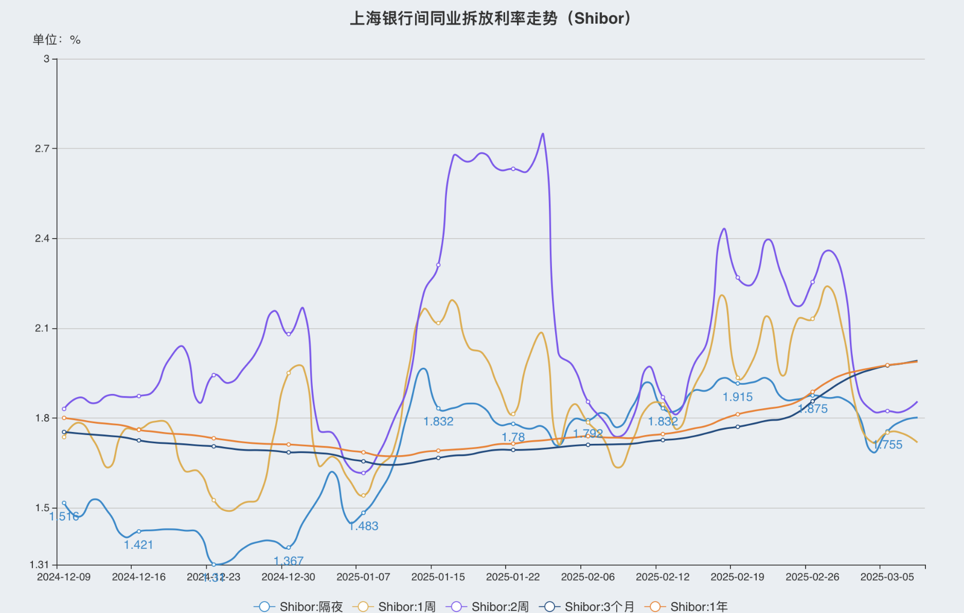 經(jīng)濟背景下的科技新星，引領(lǐng)未來的高科技產(chǎn)品體驗之旅
