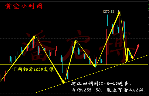 智能生活引領(lǐng)未來(lái)，全新高科技產(chǎn)品行情評(píng)析！