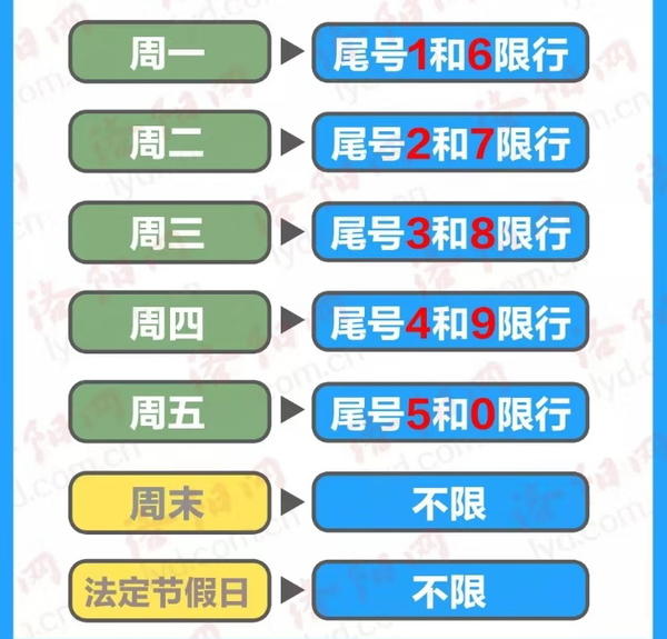 洛陽限行最新通知，變化中展現(xiàn)自信，勵志助力未來發(fā)展