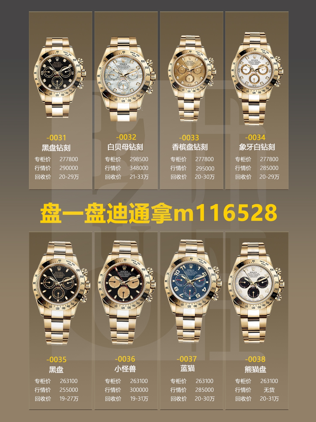 高科技產品重塑生活，最新價格116503帶來前所未有的科技體驗