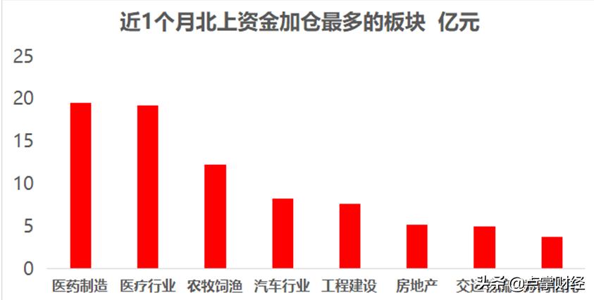 科技新星引領(lǐng)投資革命，股票金股成為先鋒之選