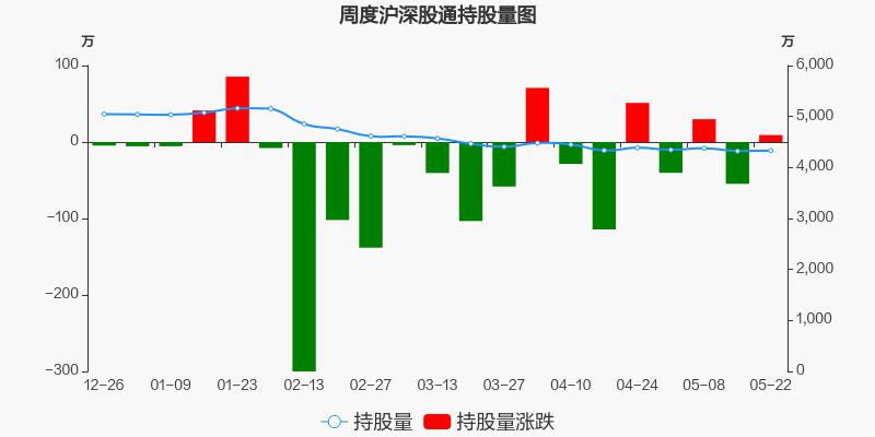 科技前沿之旅，揭秘002153股票行情的高科技產(chǎn)品體驗之路