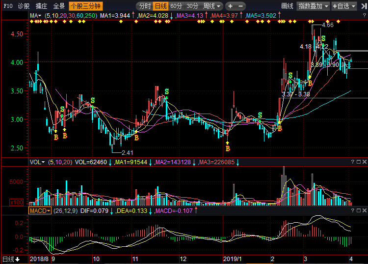 東力傳動股票行情深度解析與股市探秘