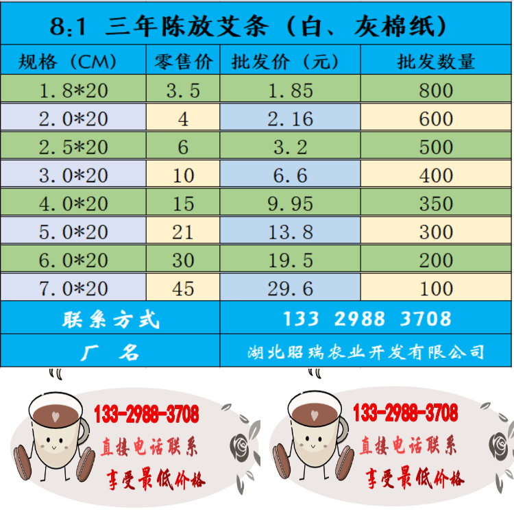 艾草價格揭秘，探尋艾草價值，感受友情的溫暖
