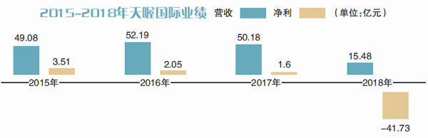 天喔最新資訊，小巷深處的獨(dú)特風(fēng)味揭曉