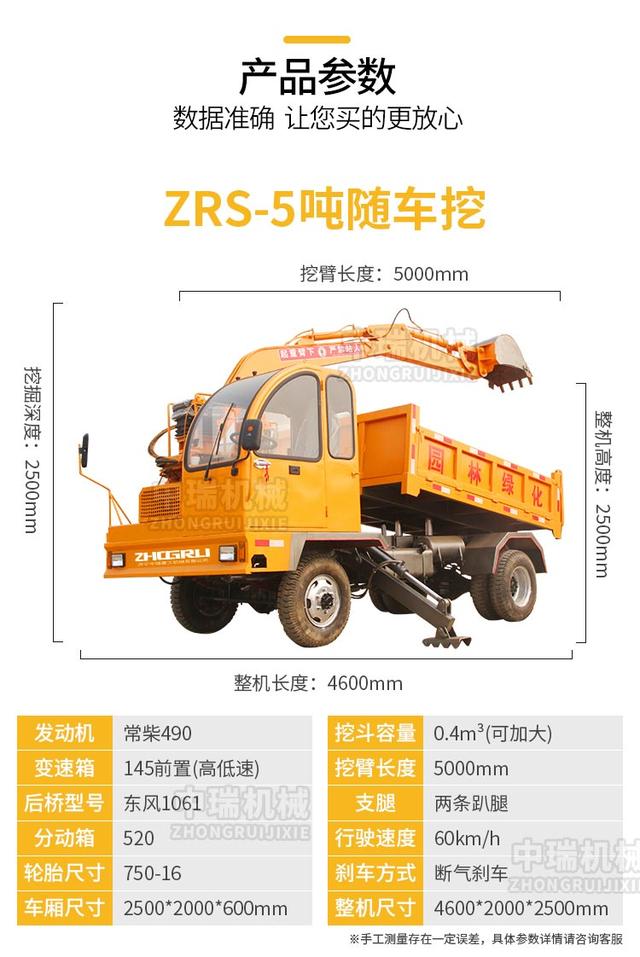 漁具配件 第64頁(yè)