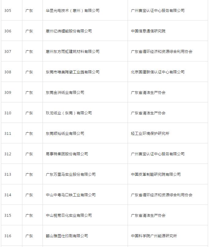 正信光電最新資訊，陽光下的日常趣事與真摯友情探索