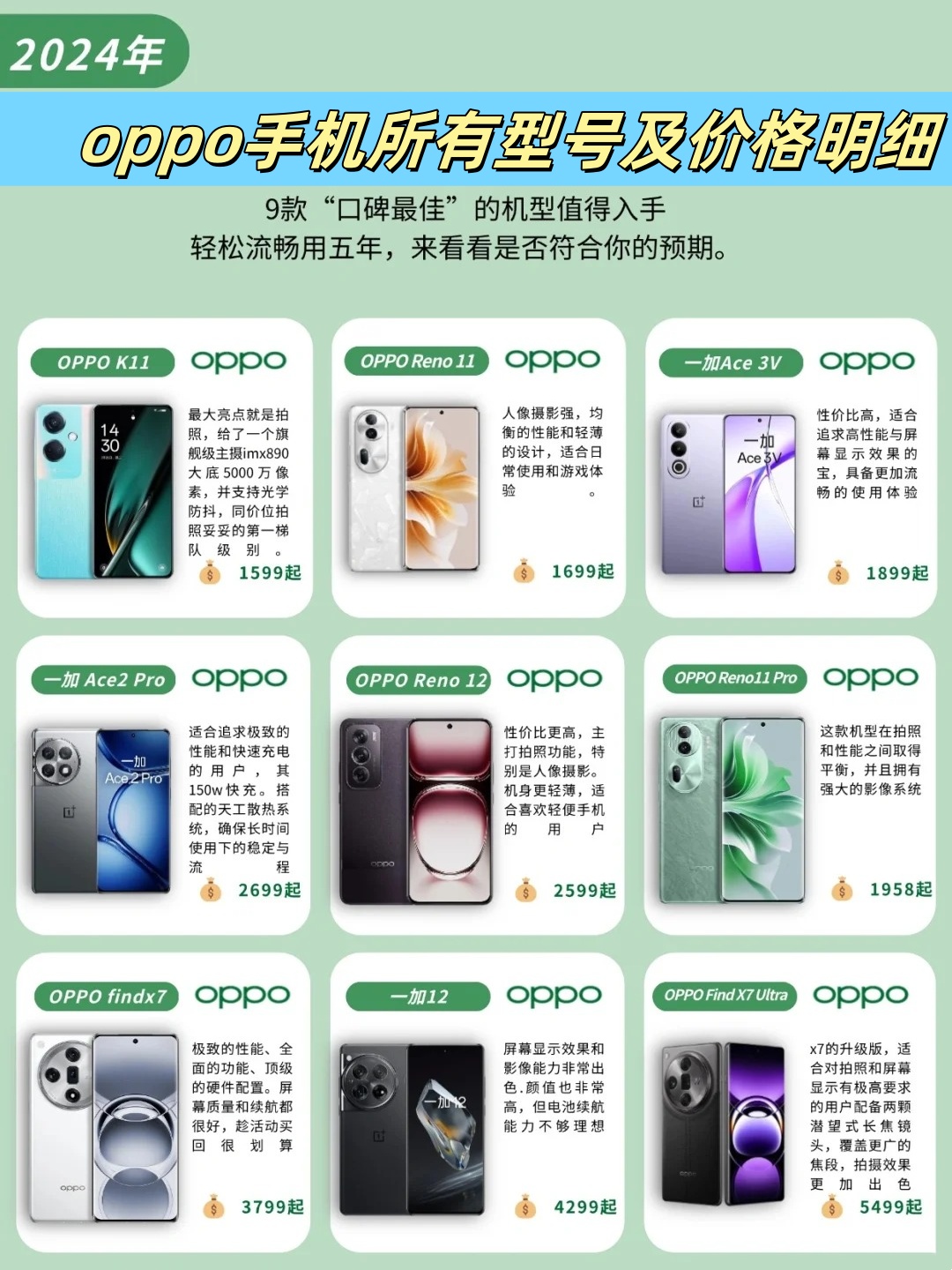OPPO最新機(jī)型引領(lǐng)未來科技新紀(jì)元，科技與生活的完美融合
