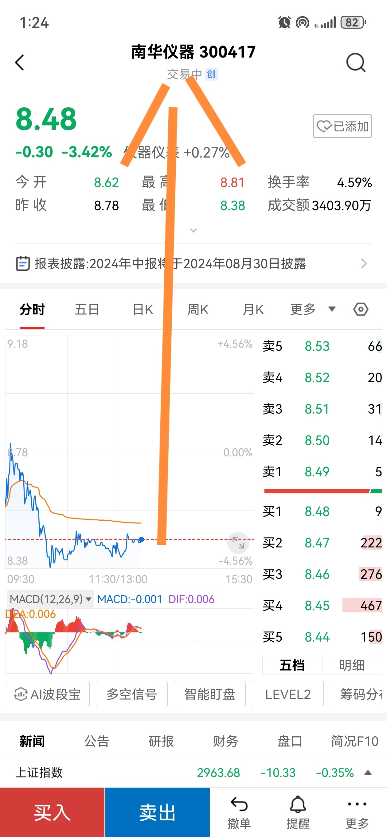 南華儀器最新動(dòng)態(tài)與消息速遞????