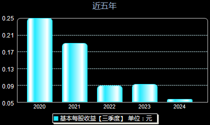 中富通最新資訊，探討公司發(fā)展前景及其影響力