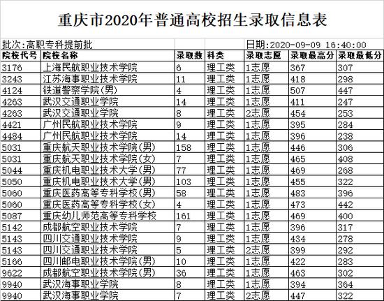 最新大專(zhuān)資訊探討，價(jià)值與影響力的探索