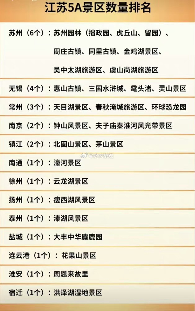 江蘇最新景區(qū)探秘，巷弄深處的驚喜小店