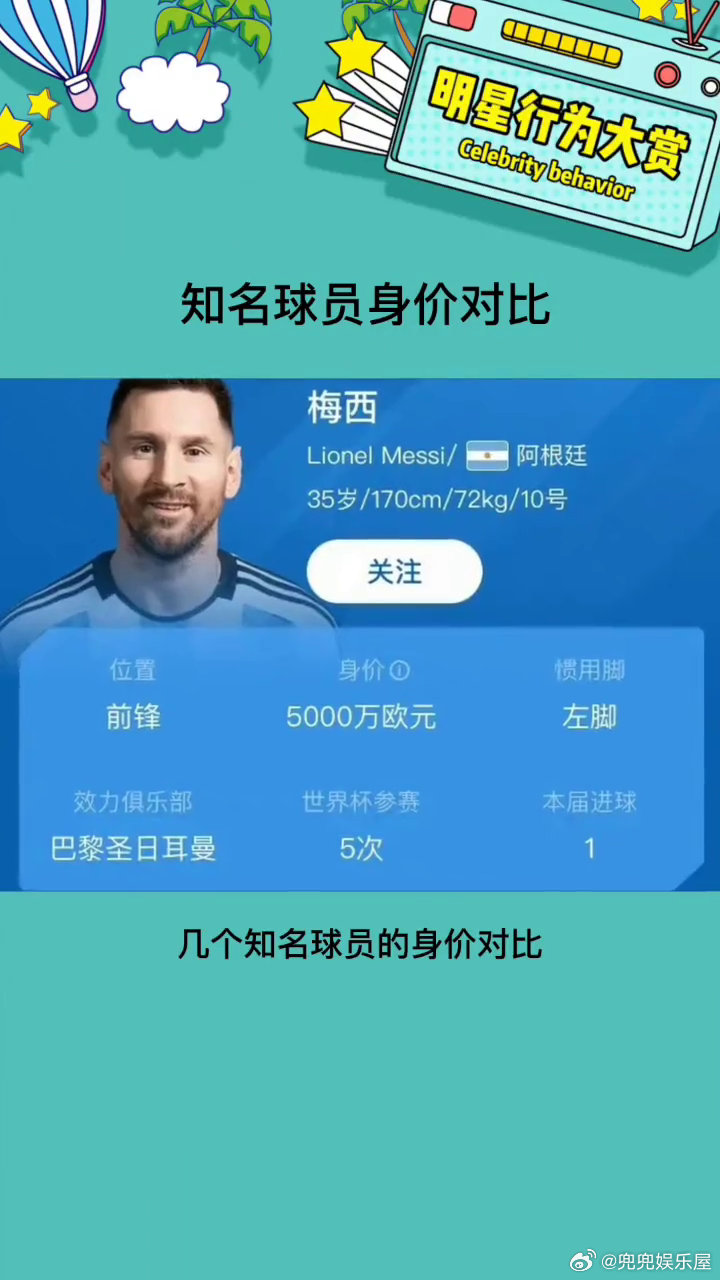 梅西最新報價揭秘，全球轉(zhuǎn)會市場矚目焦點