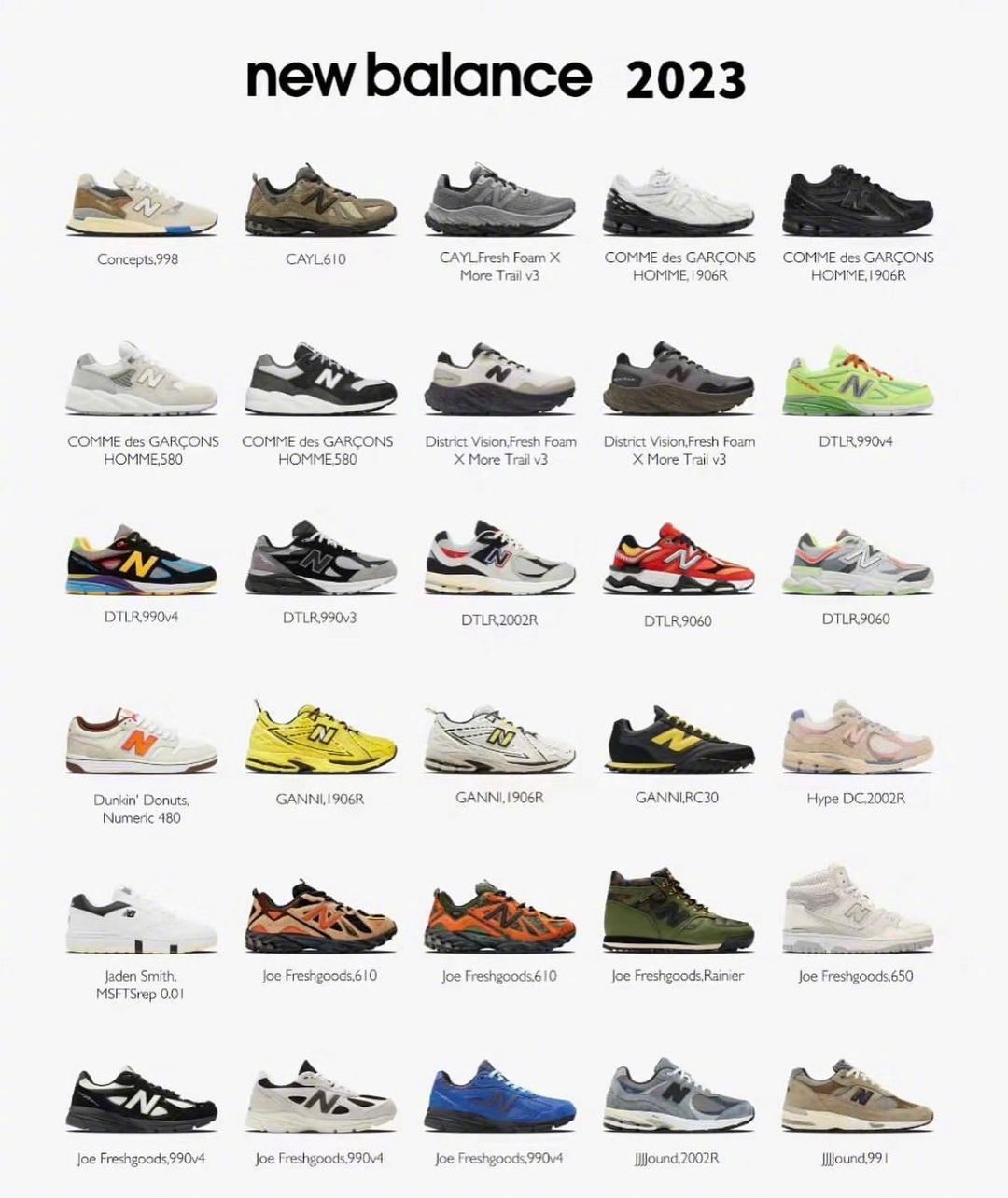 時(shí)尚潮流舒適休閑鞋，最新款式之選