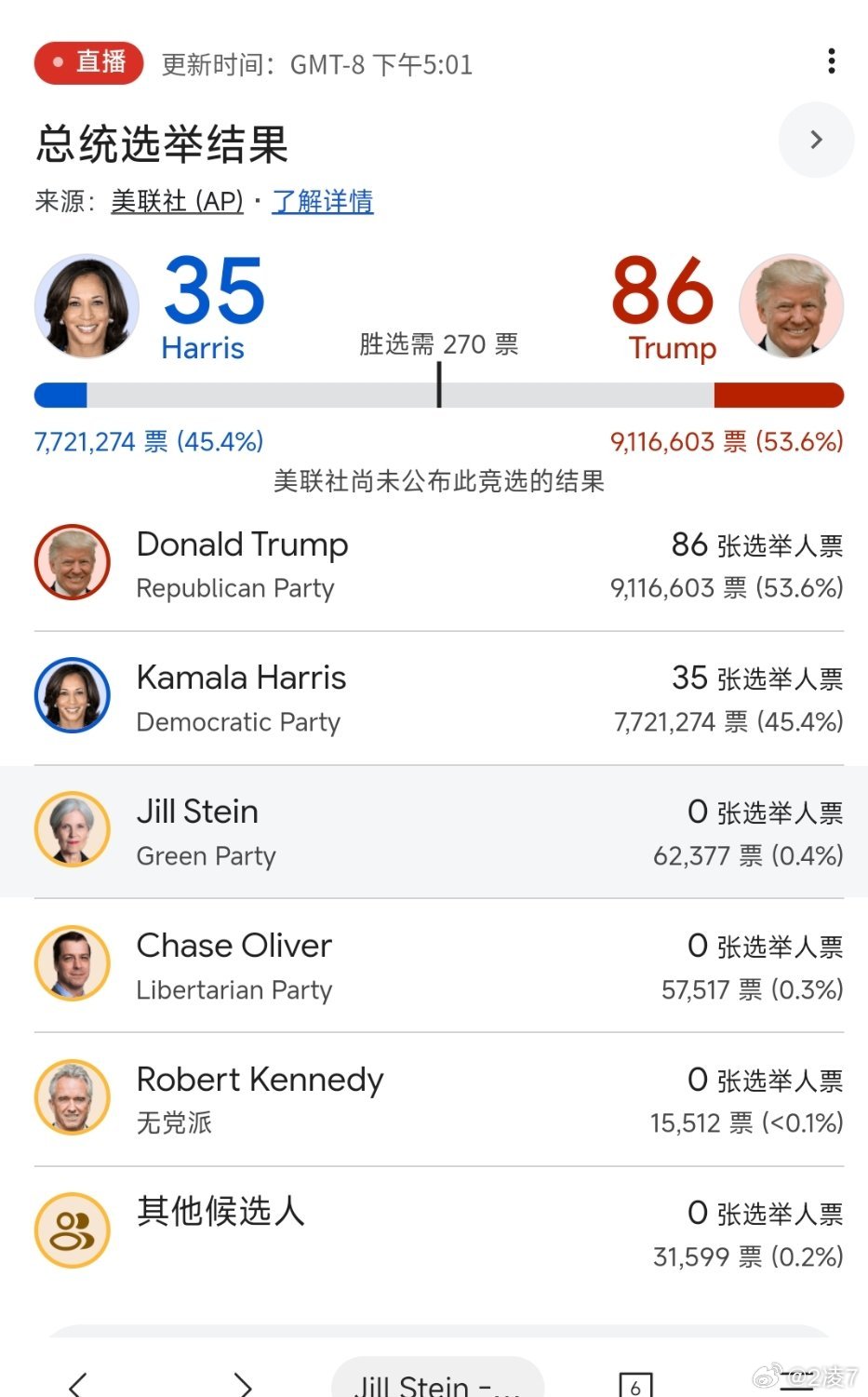 美選最新結(jié)果，變化的力量，自信與成就感的源泉展現(xiàn)