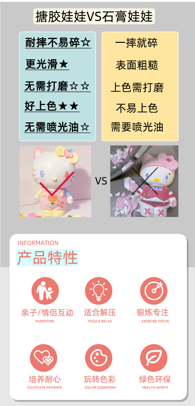 石膏娃娃新潮流行，塑造自信與成就感的藝術(shù)學習之旅