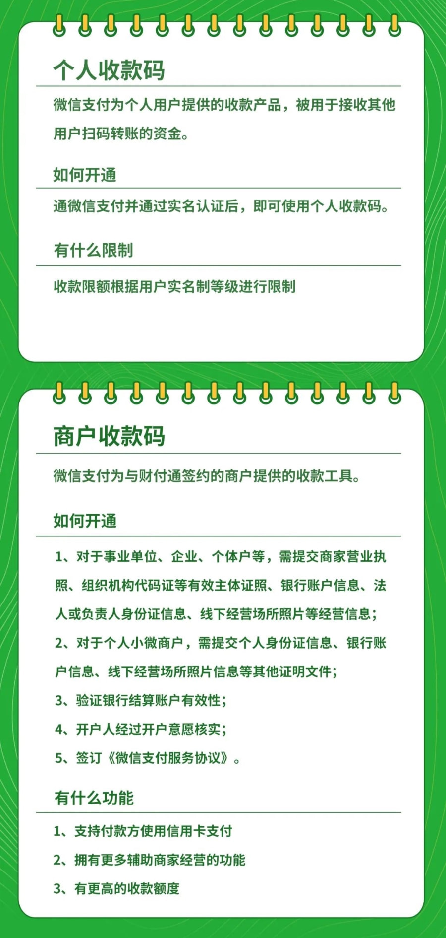 微信新政引領(lǐng)時代變革，擁抱變化，自信閃耀的時代