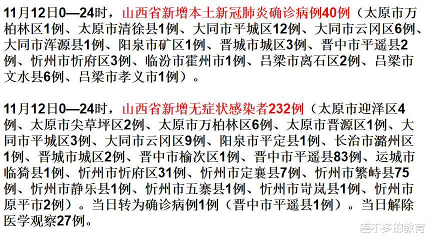 山西疫情最新動(dòng)態(tài)，科技助力重塑防護(hù)新篇章