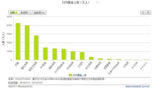 騰訊最新人數(shù)及其科技力量，革新功能與卓越體驗(yàn)引領(lǐng)未來生活新篇章