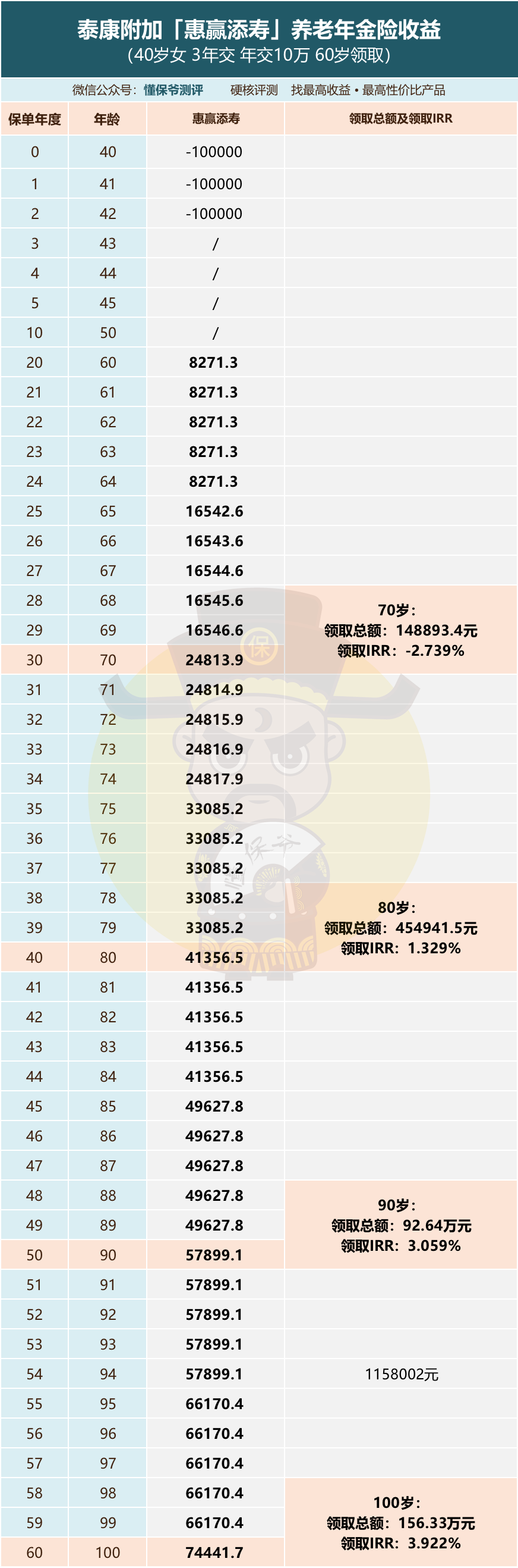 揭秘人壽最新Q值，財富增值的新動力與策略選擇?