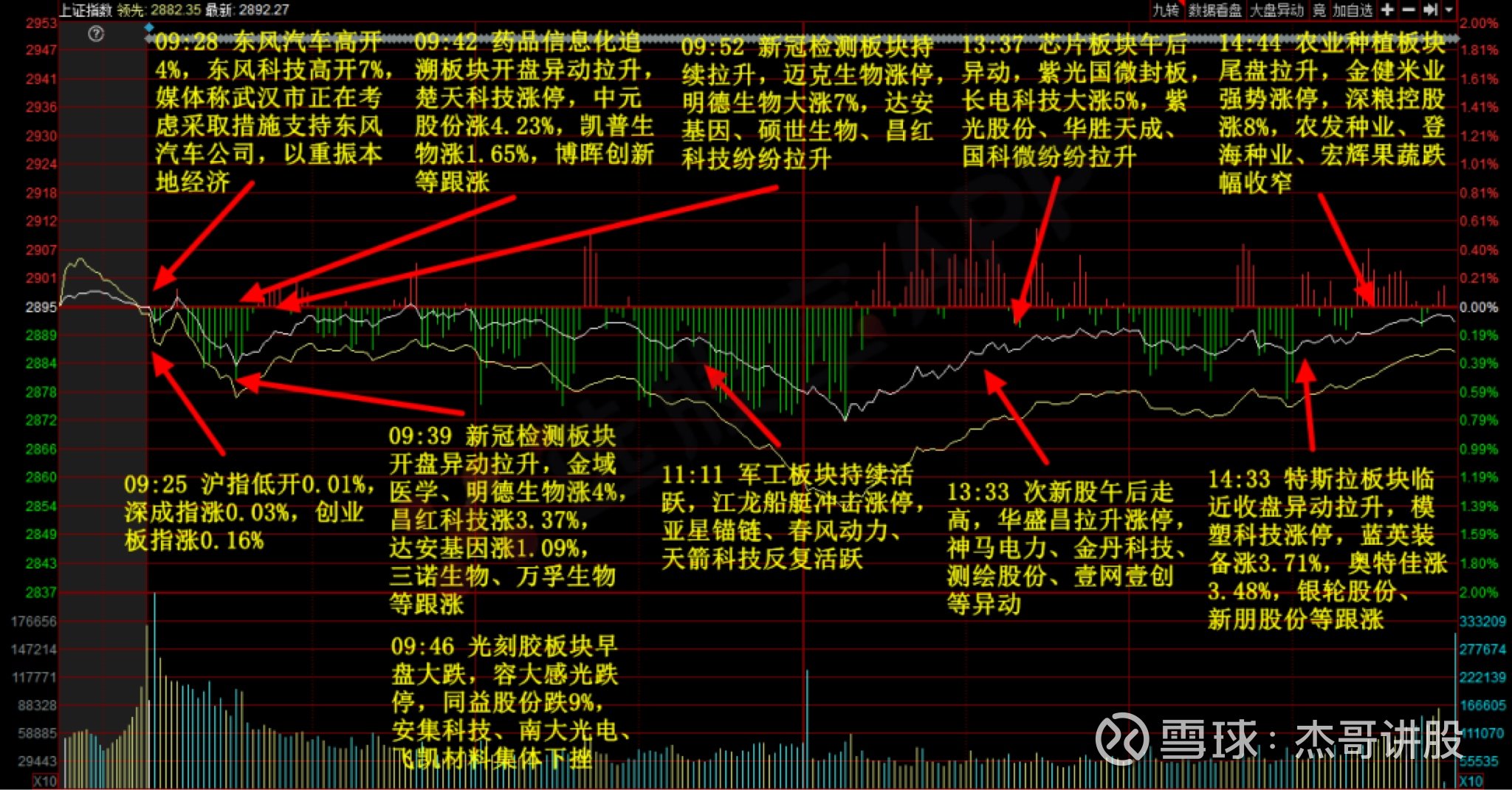 股票今日預(yù)測(cè)最新動(dòng)態(tài)與小巷神秘特色小店探秘揭秘
