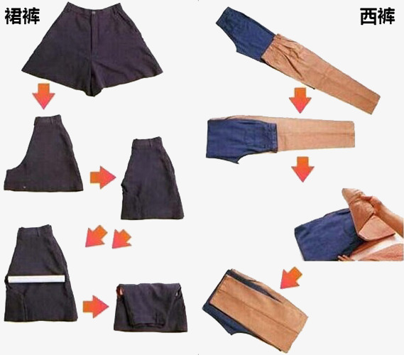 褲子的奇幻疊法，探索最新疊褲法與家的溫馨故事