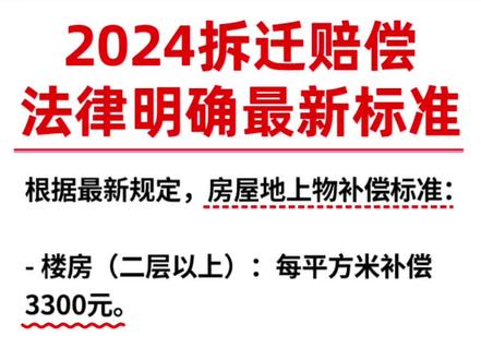 最新拆遷賠償方案揭秘，背景、進展與影響全解析