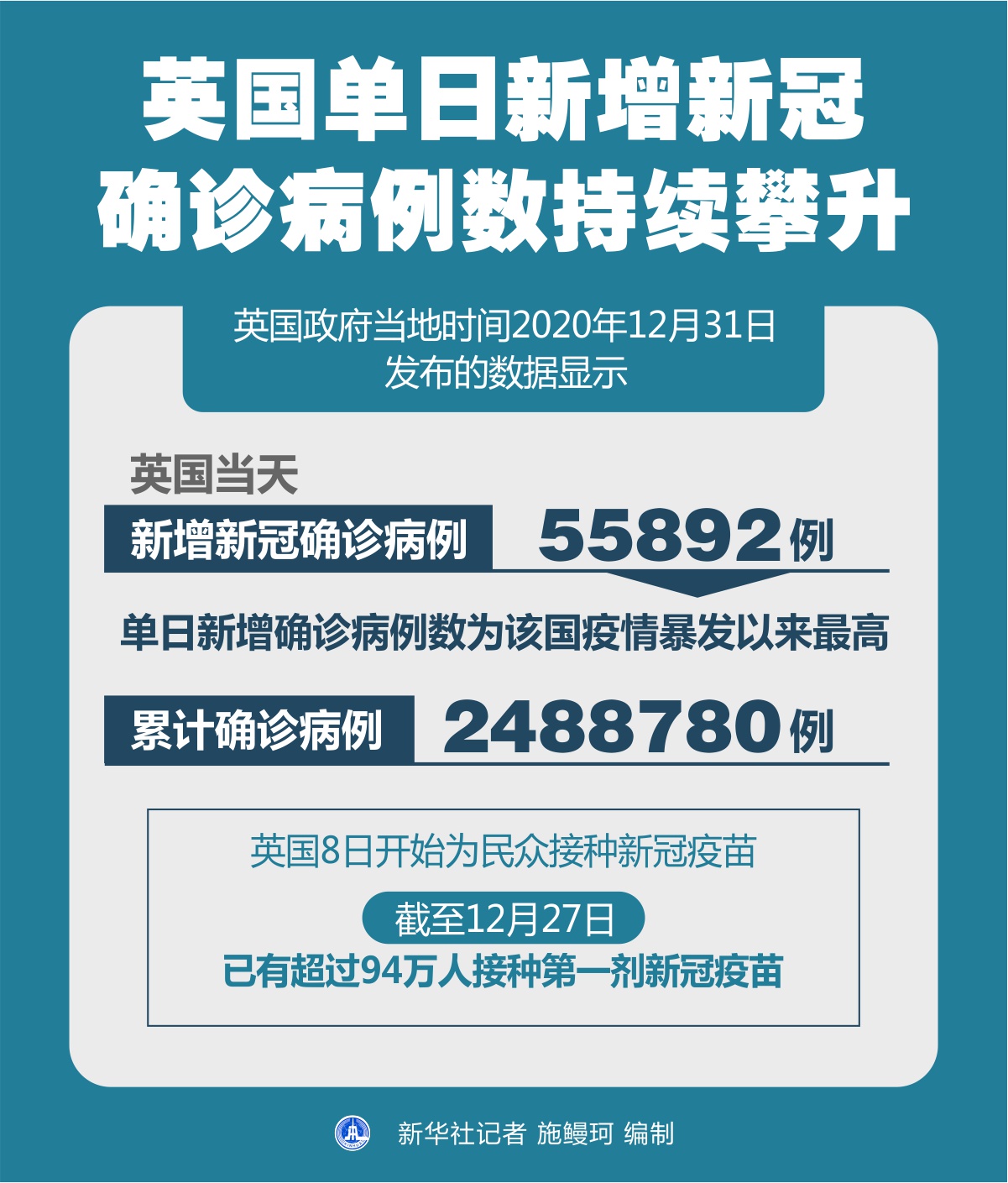 英國疫情最新動態(tài)，防護指南與應(yīng)對策略