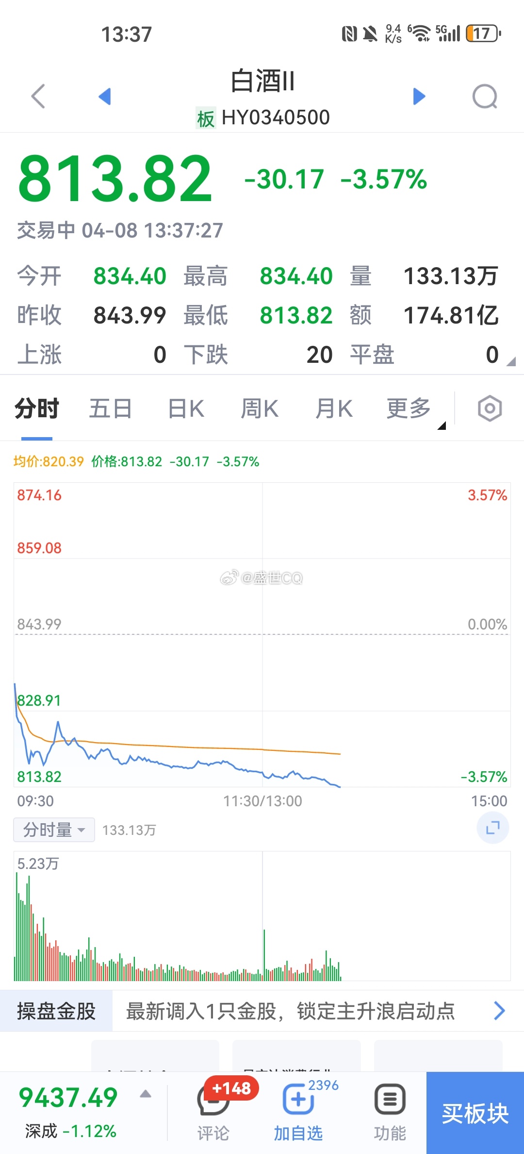 時(shí)代背景下的白酒市場(chǎng)回調(diào)深度探析