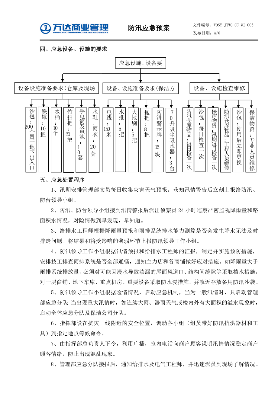 最新防汛應(yīng)急預(yù)案，構(gòu)建安全防線，迎戰(zhàn)雨季挑戰(zhàn)的挑戰(zhàn)