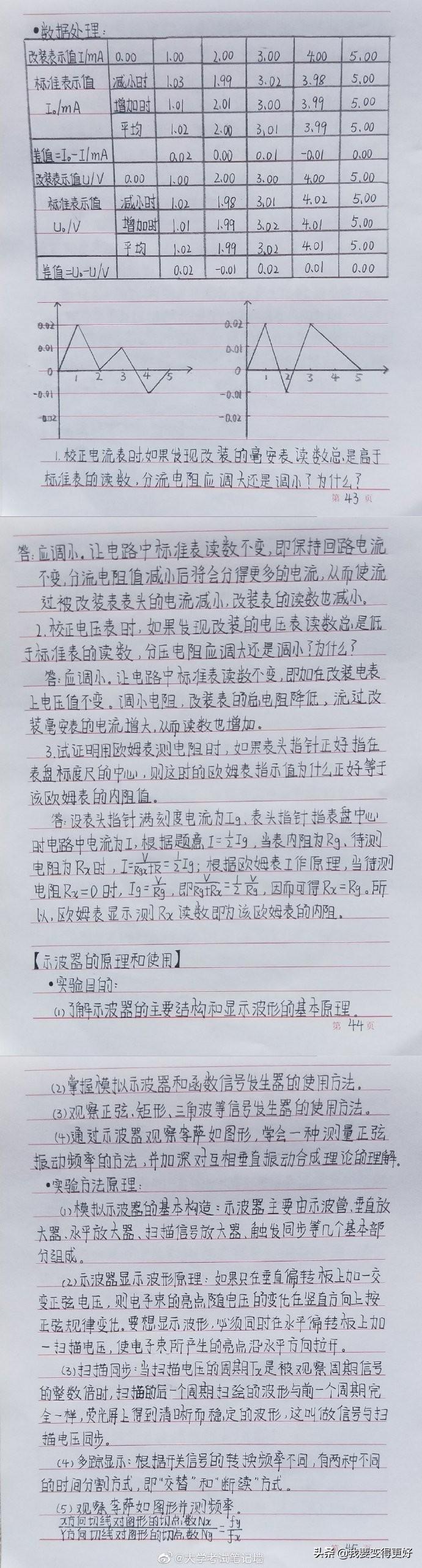 最新大物答案揭秘，解鎖知識(shí)力量，追尋潛力之旅