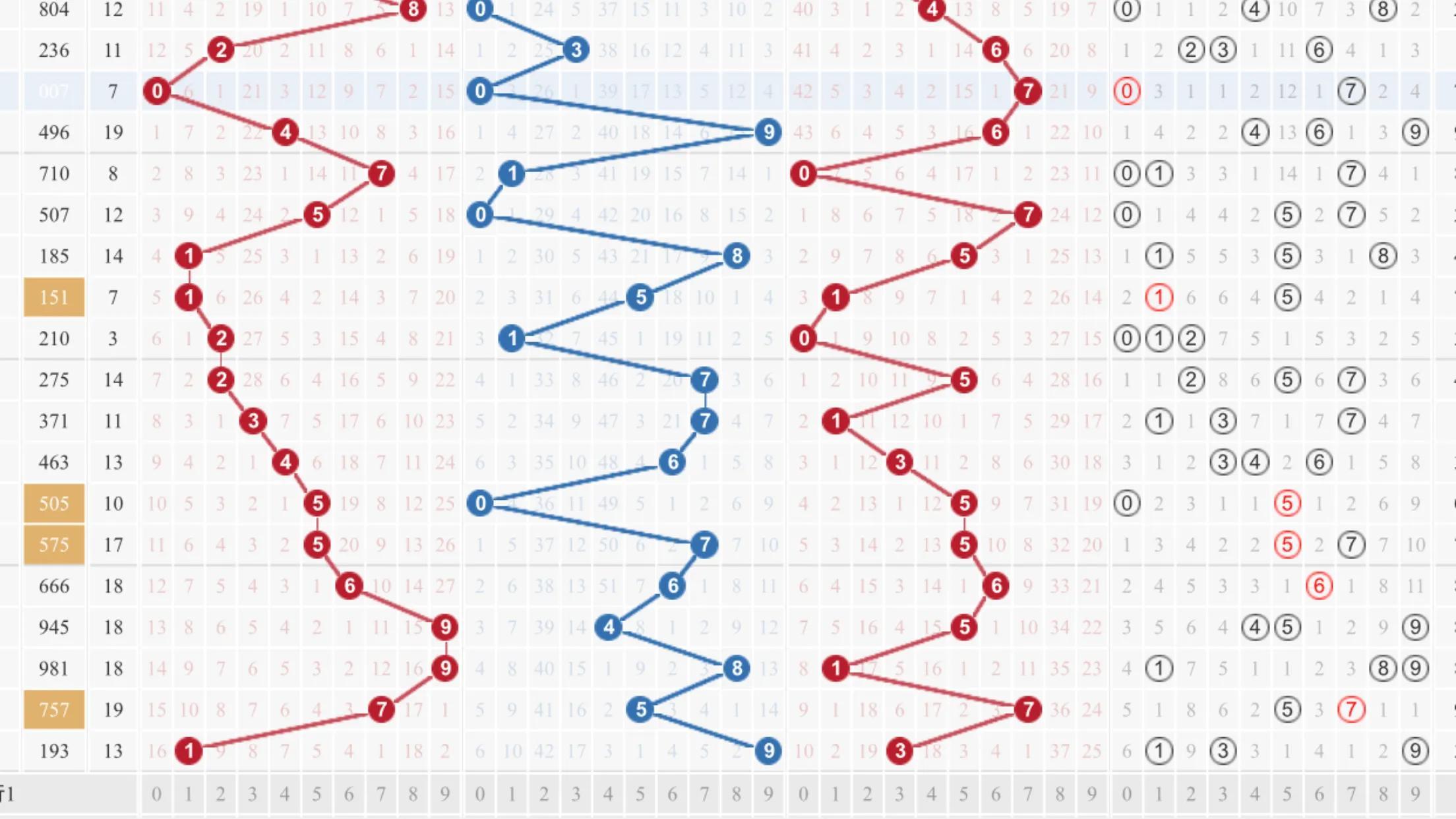 彩票開獎的奧秘與揭秘，D最新開獎信息一覽