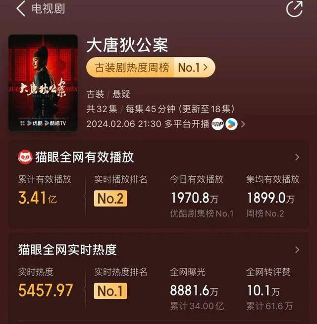 從學(xué)習(xí)變化中汲取自信與成就感，最新床戲最多的啟示