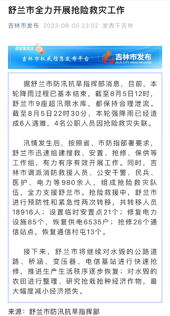 舒蘭市新貌，城市變遷與未來展望