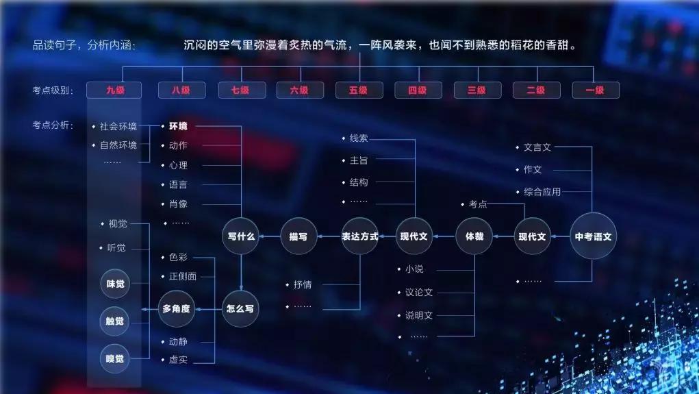 栗浩洋學習新技能的步驟指南，從入門到精通的實用指南