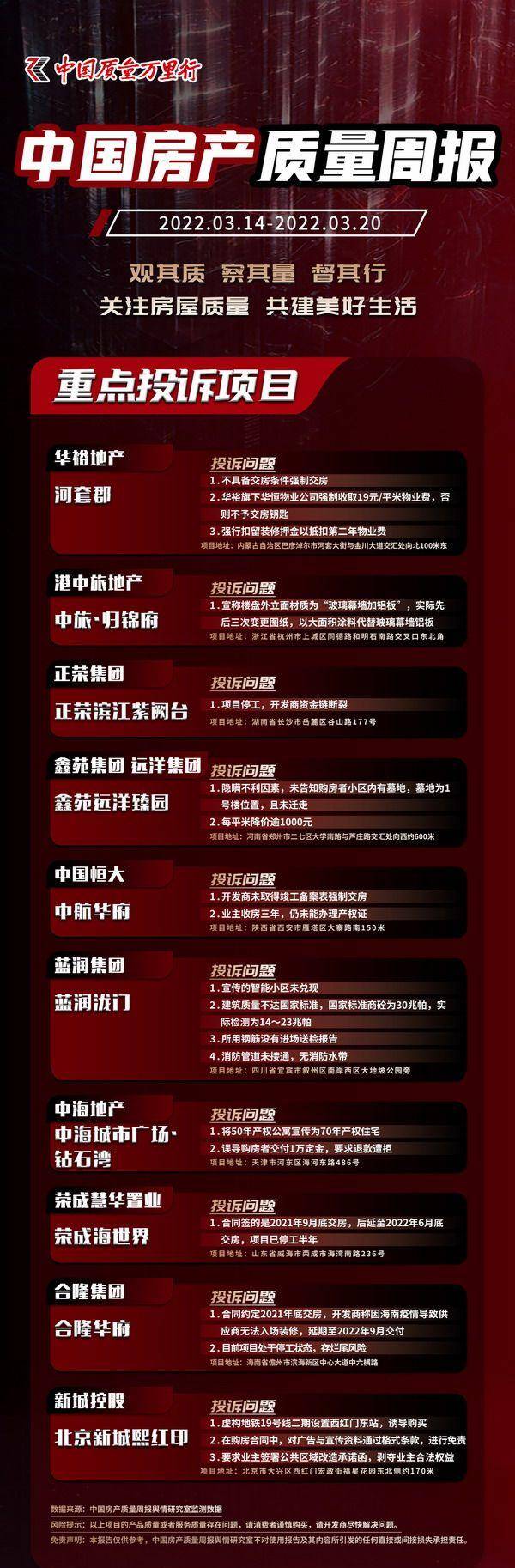 中國最新房產(chǎn)，夢想與現(xiàn)實交匯，學(xué)習(xí)引領(lǐng)變革之路