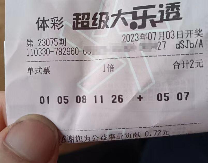 大樂透曬票最新，自然美景的探索之旅