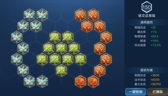 探索新一代電競裝備魅力，王者電刀最新款解析