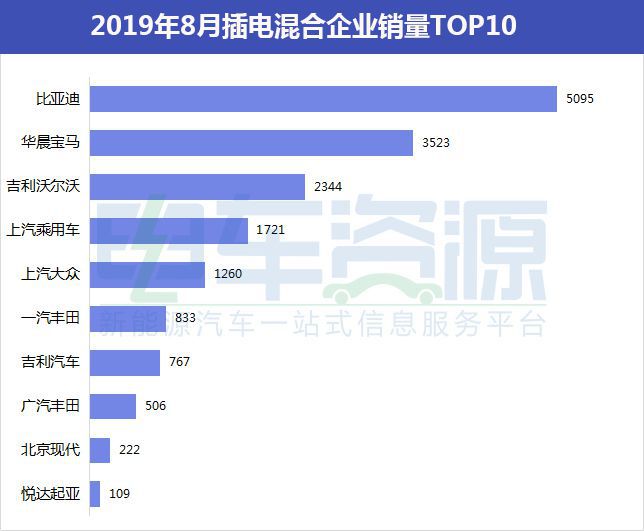 新能源最新數(shù)據(jù)揭秘，綠色革命的進(jìn)展與趨勢
