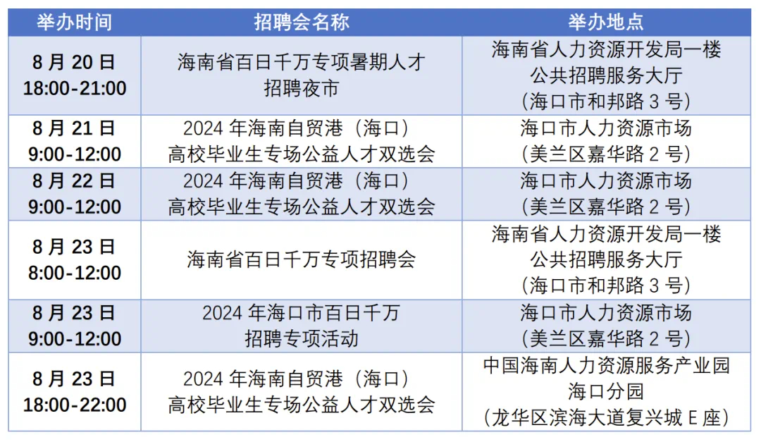 海口工作日常，友情與溫馨共綻的職場(chǎng)故事