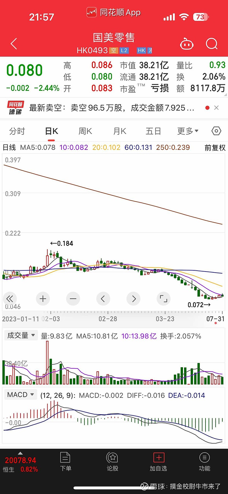 國美最新股票動態(tài)及投資前景深度解析，市場分析、案例探究與投資策略