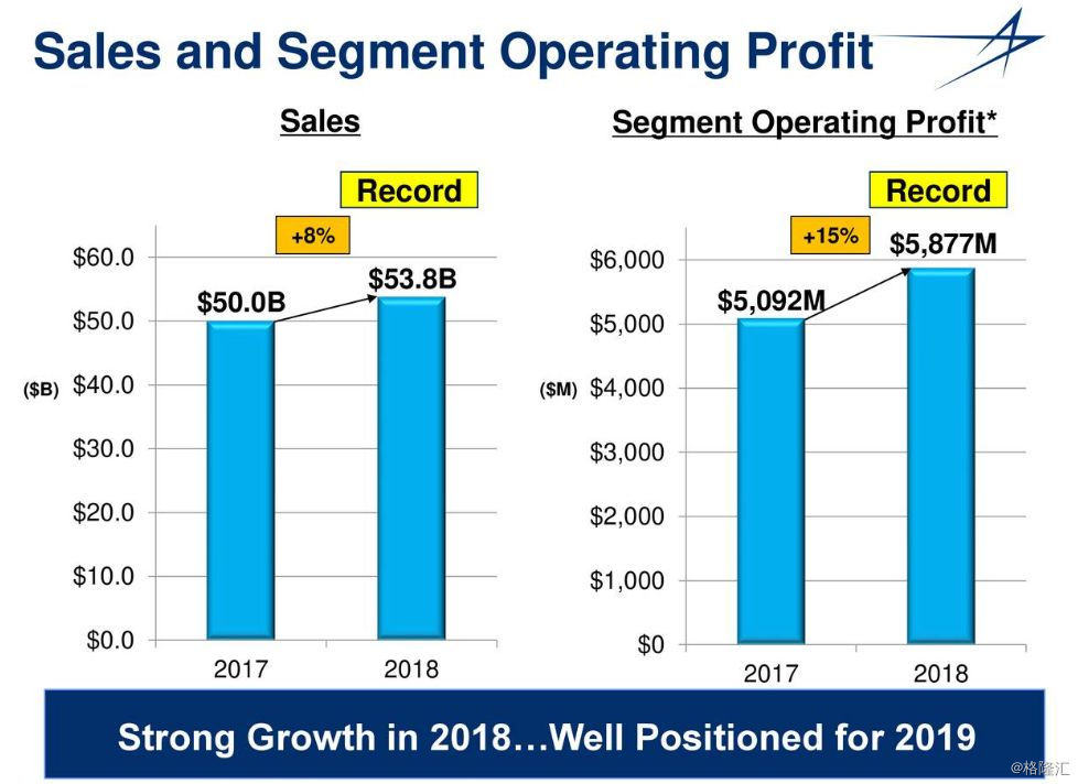 今日美國股市最新動(dòng)態(tài)與多維分析