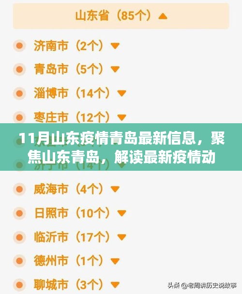 青島疫情最新狀況更新報(bào)告