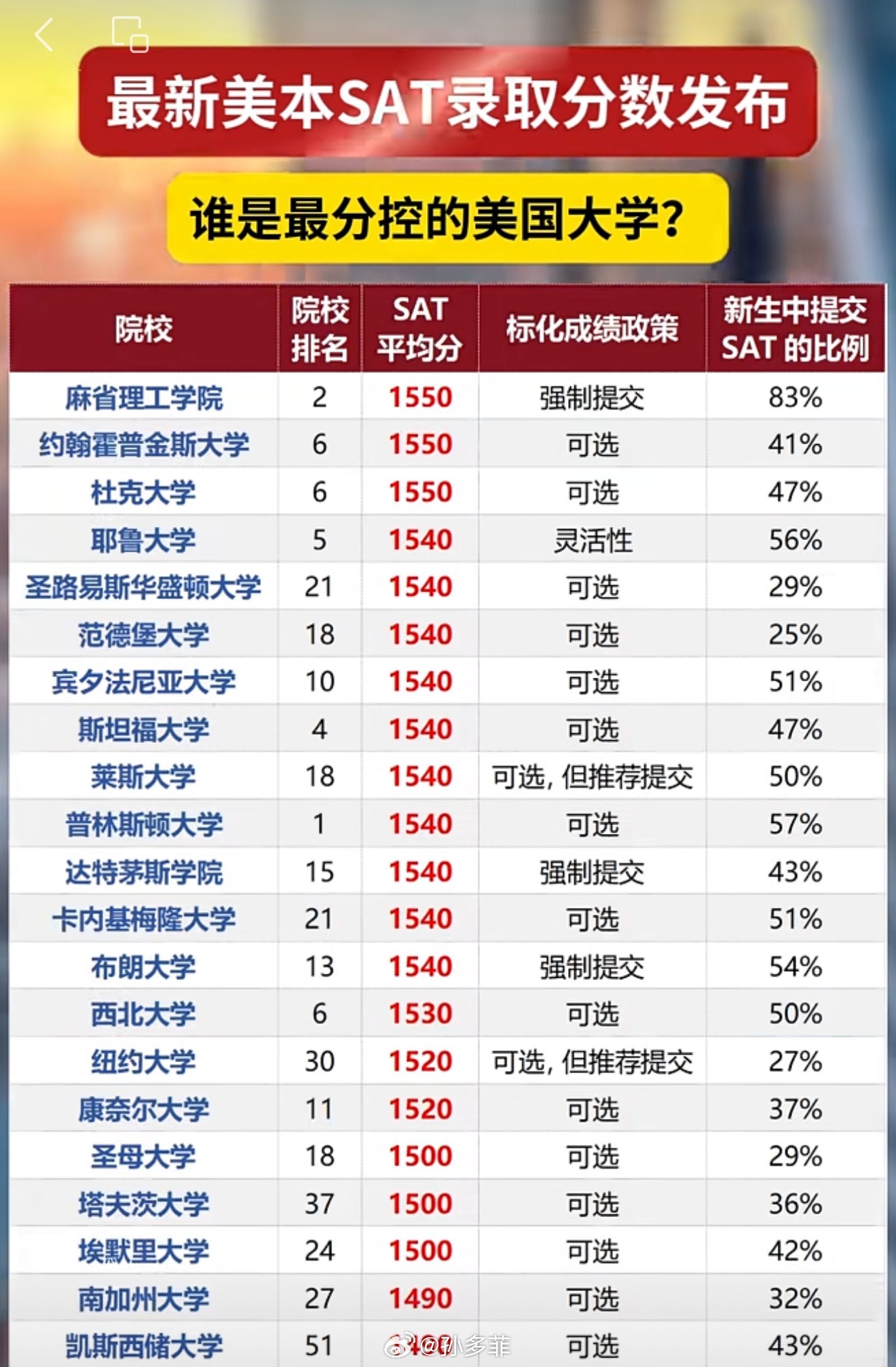 薩省最新分數(shù)更新，自然美景的探索之旅