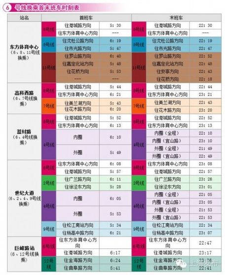 上海機(jī)場4線最新時(shí)刻表，出行好幫手，掌握巴士動(dòng)態(tài)輕松出行