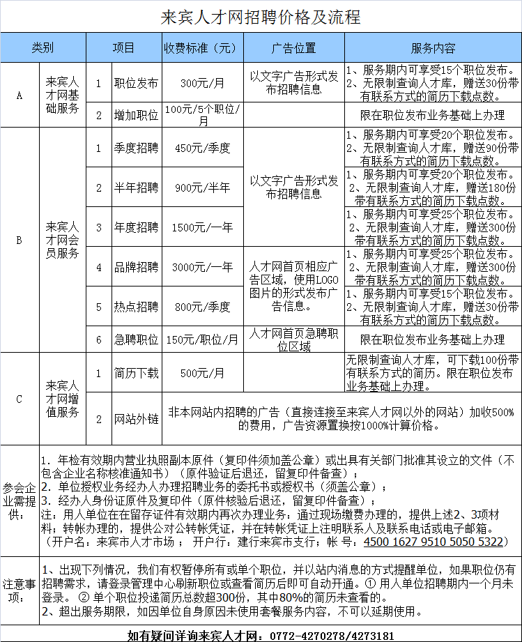 都安人才網(wǎng)最新招聘，小巷深處的獨特風味等你來探尋！
