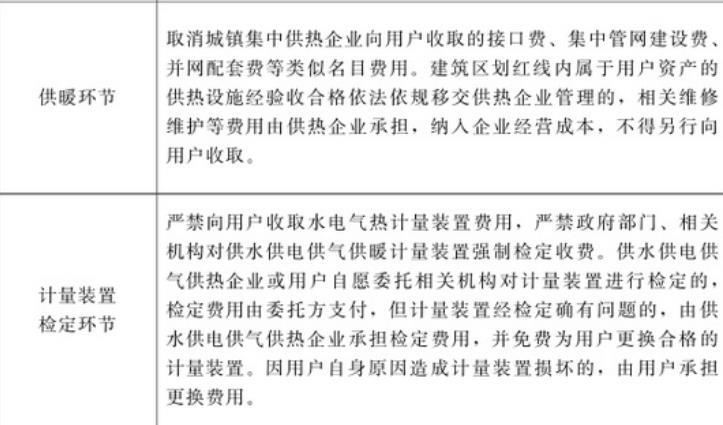 河南環(huán)保檢查最新動(dòng)態(tài)與步驟指南(2025更新)