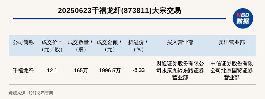 久豐文交最新動(dòng)態(tài)與消息速遞????
