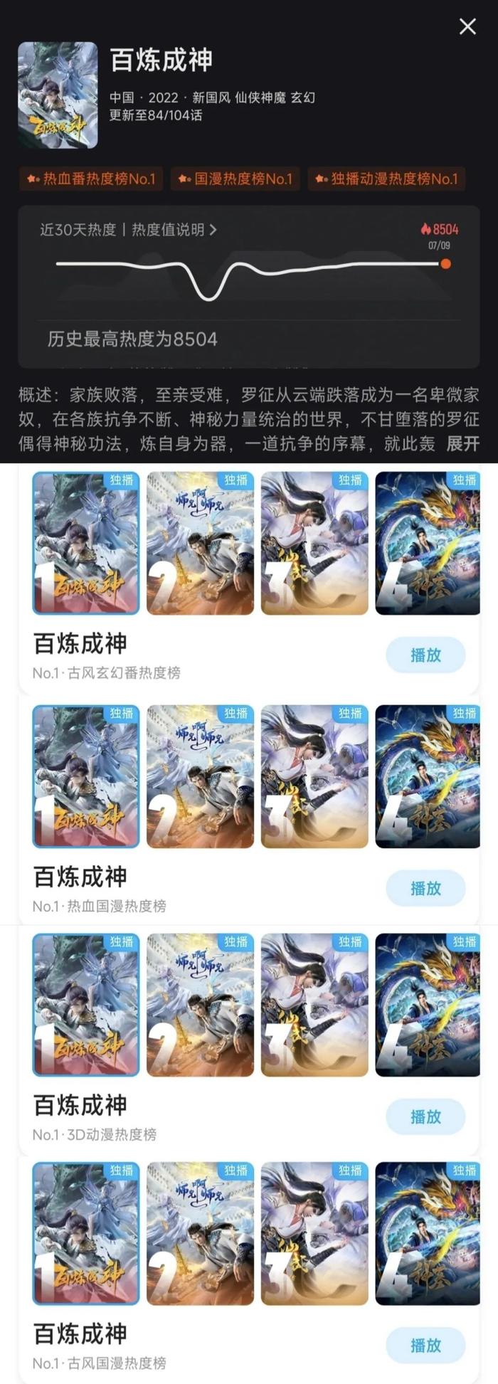 百練成神羅征最新章節(jié)，修煉、挑戰(zhàn)與成長(zhǎng)的征途