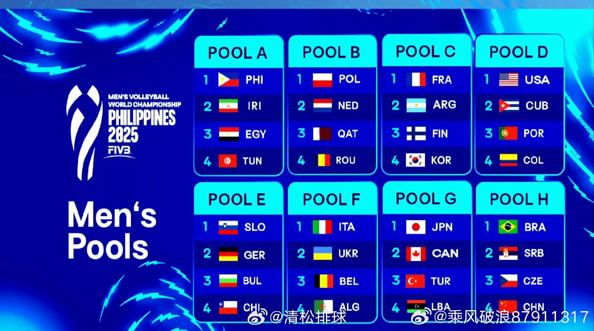 五個(gè)分組2025最新版，自然美景探索之旅開啟